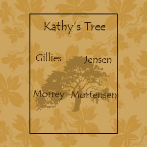 Kathy's Family Tree
